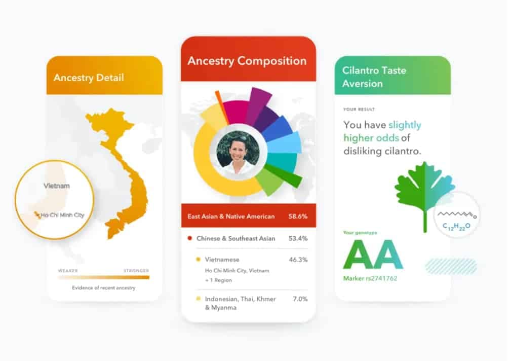 23andMe vyhodnocení DNA testu