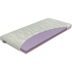 Dětská matrace Baby Kokos: Product review