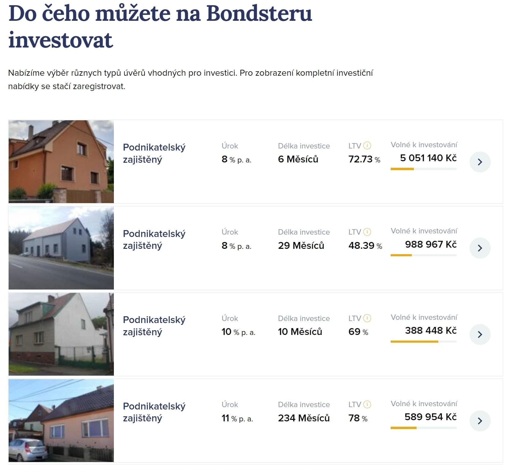 Jak můžete investovat na Bondster?
