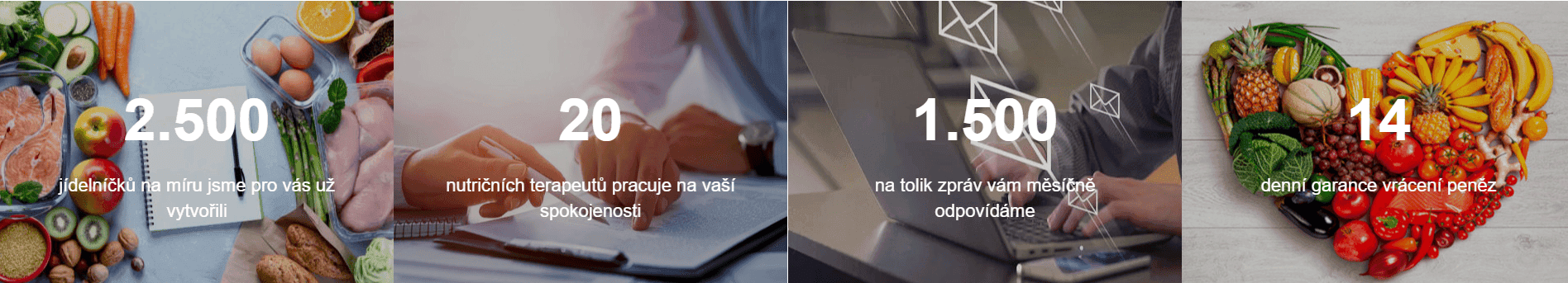 jak funguje chytrý jídelníček