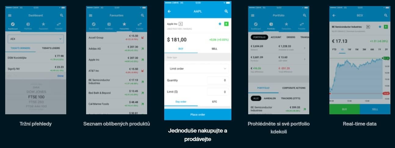 EGIRO - Online Trading App - Obchodování na burze