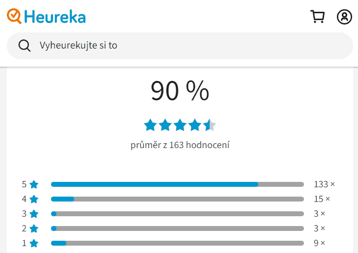 uživatelské hodnocení Dormeo iMemory S Plus