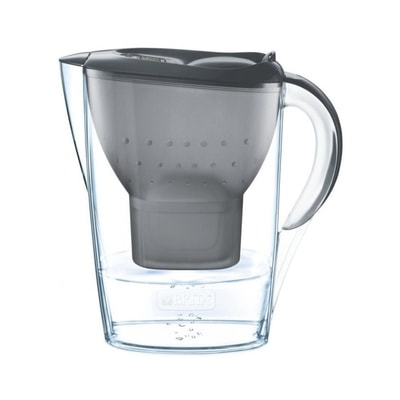 Brita Marella