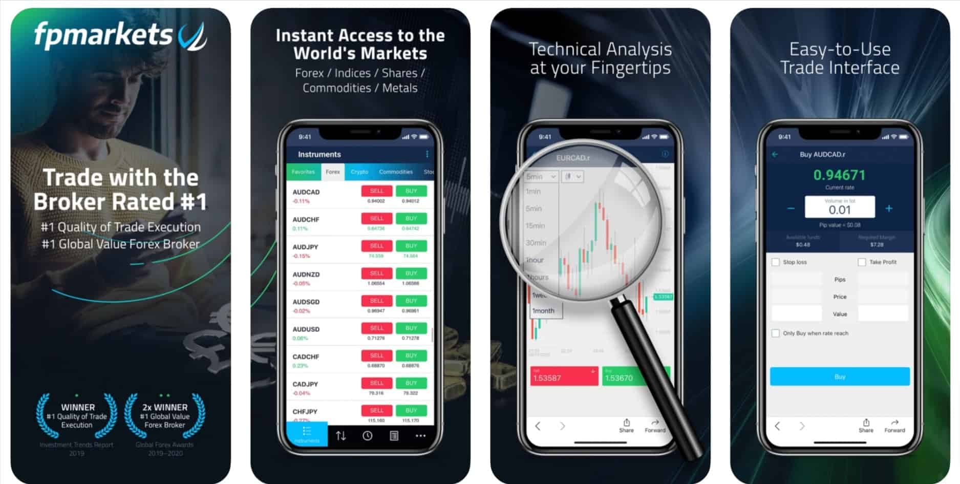 Aplikace FP Markets