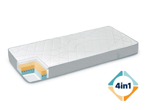 iMemory Silver: Product review