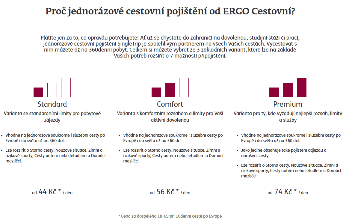 Jednorázové cestovní pojištěné Ergo
