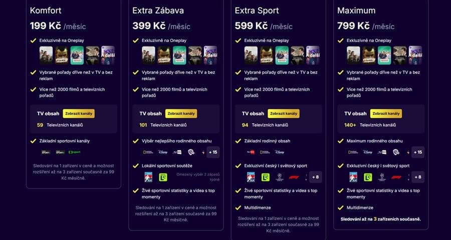 Kolik stojí Oneplay - recenze streamovací služby Oneplay
