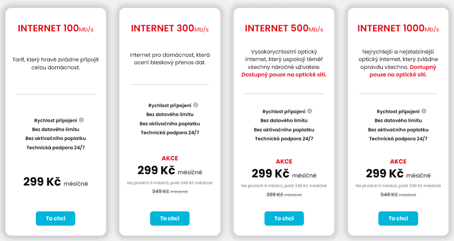 Pražské tarify optického internetu Nej