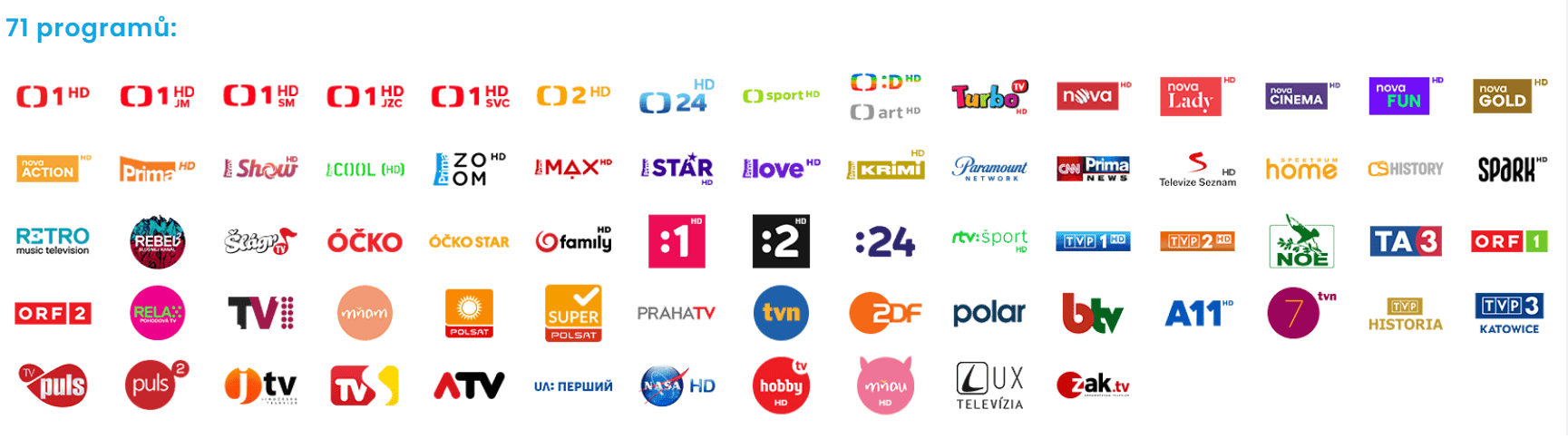Nejpřipojení testado programy