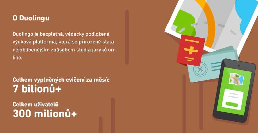 o platformě Duolingo