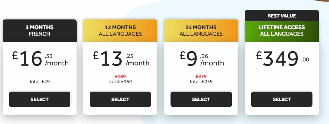 ceník online kurzů rosetta stone