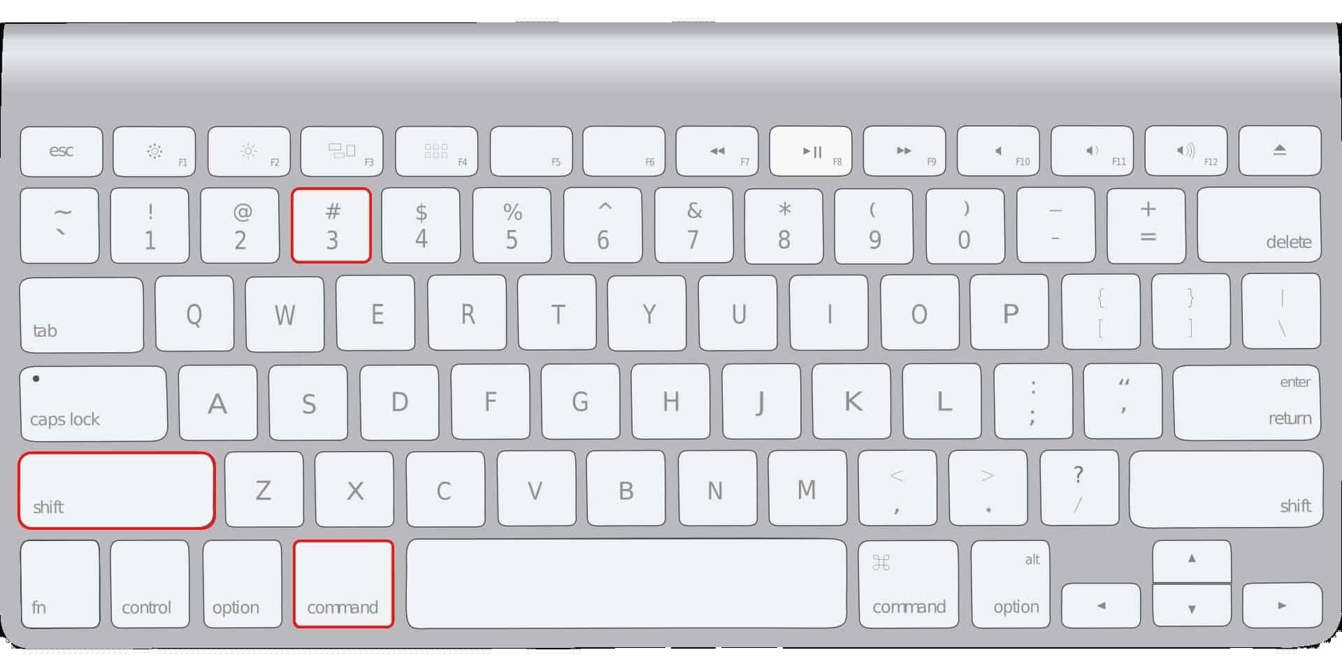 jak udělat screenshot na Macu a Macbooku